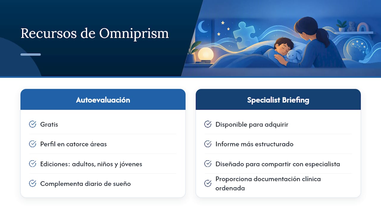 Cómo Omniprism puede ayudar: autoevaluación y Specialist Briefing — overview diagram