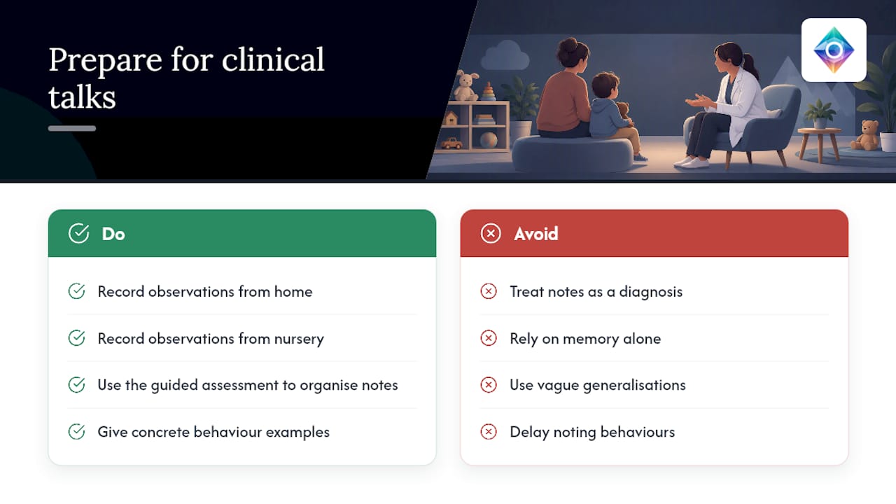 A note from Valerio Cozzi on preparing for clinical conversations — overview diagram