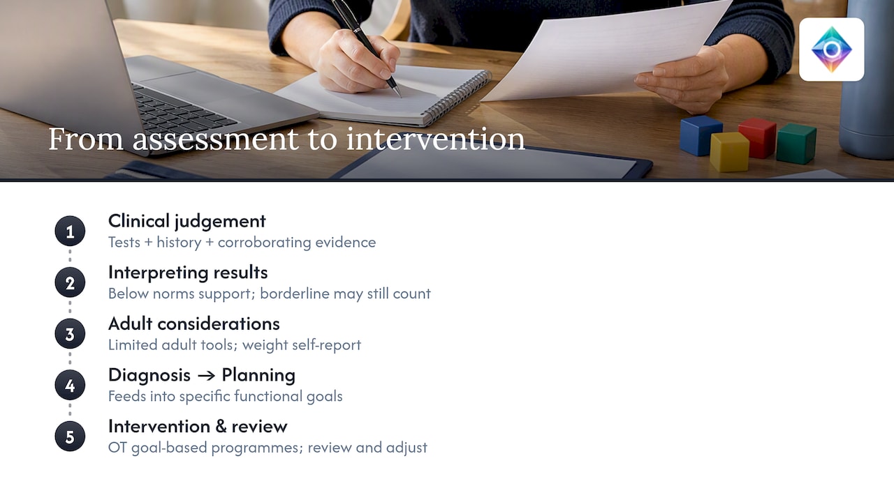 Interpretation of test results and what they mean for diagnosis and intervention planning — overview diagram