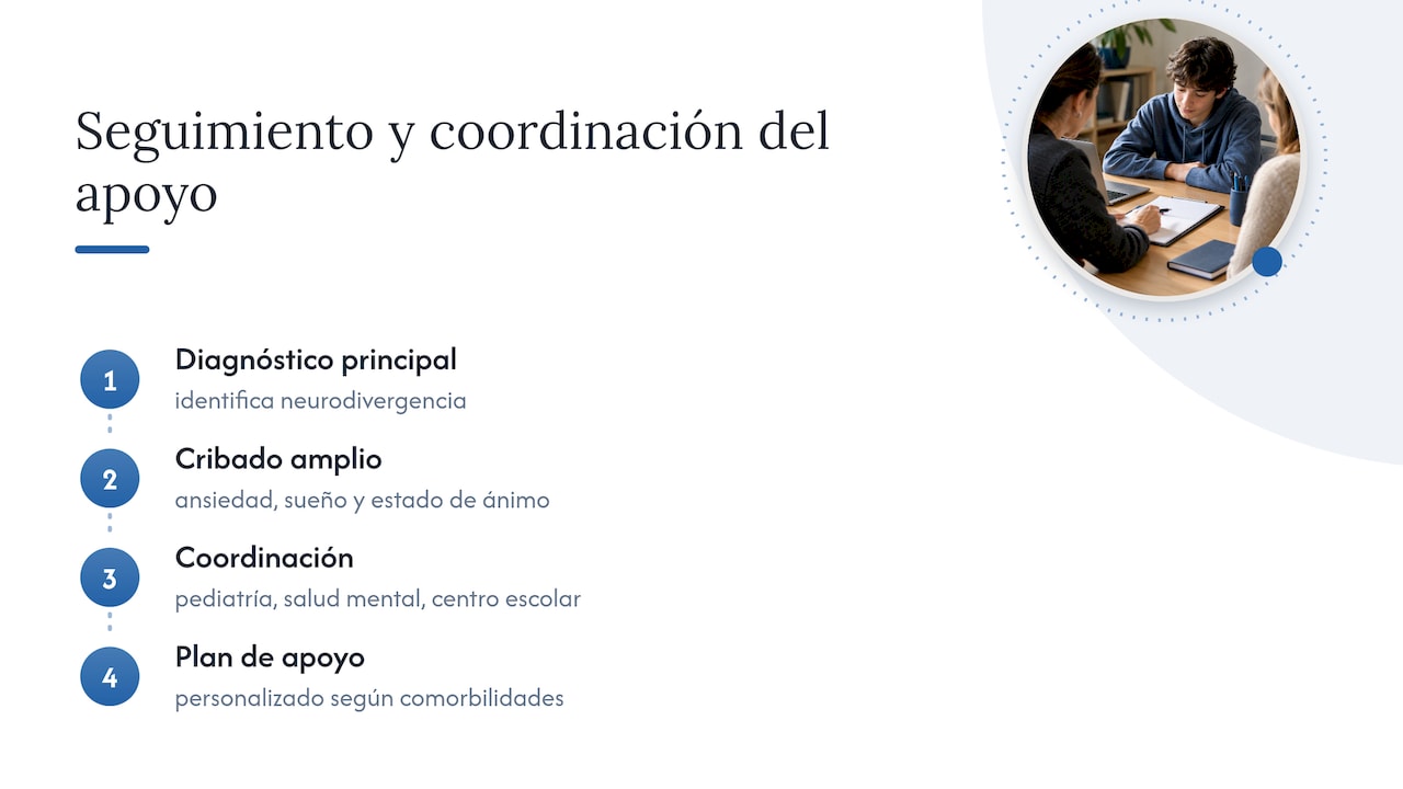 Monitoreo coordinado de la salud adolescente