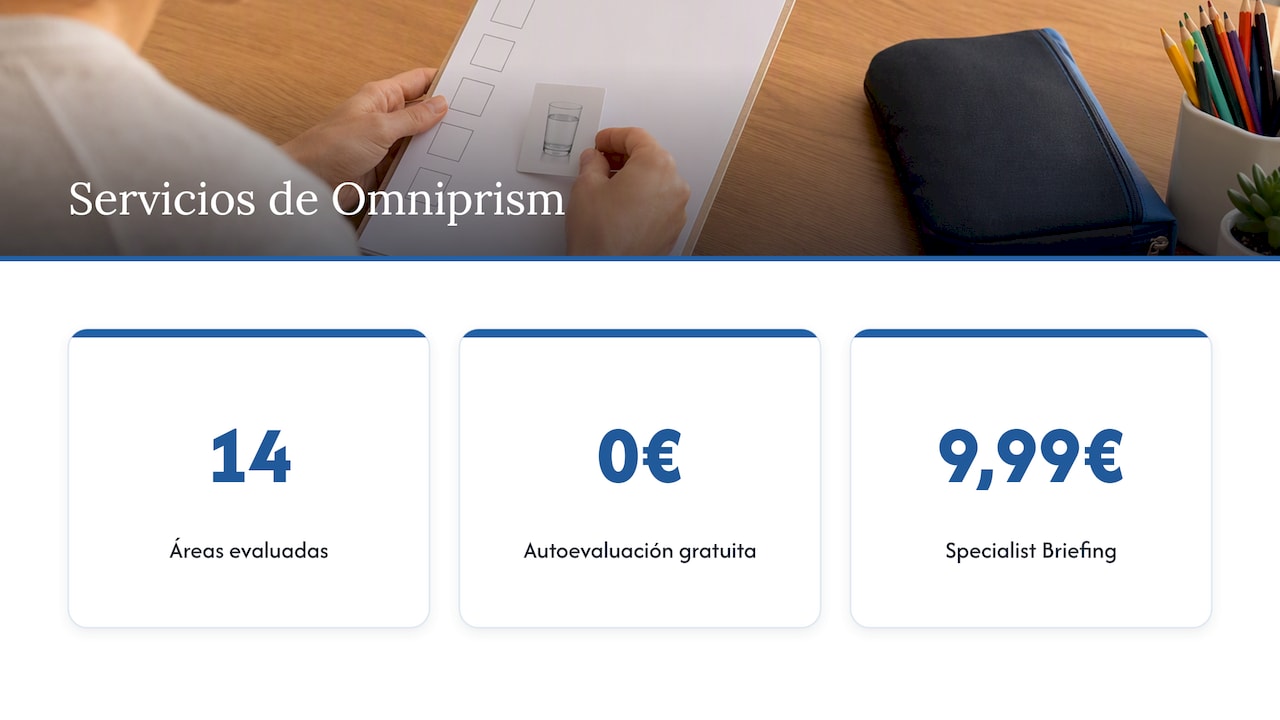 Cómo Omniprism puede complementar el trabajo con rutinas visuales — overview diagram