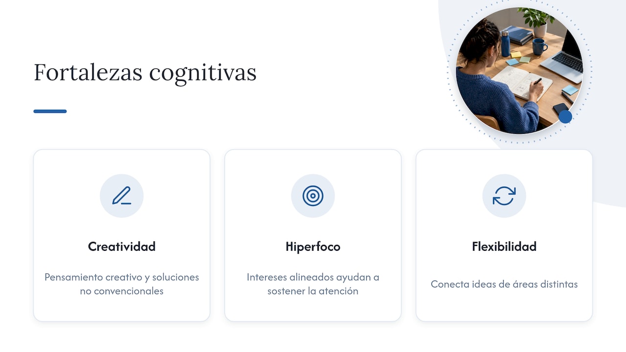 Cómo potenciar las fortalezas cognitivas típicas del TDA y el TDAH — overview diagram