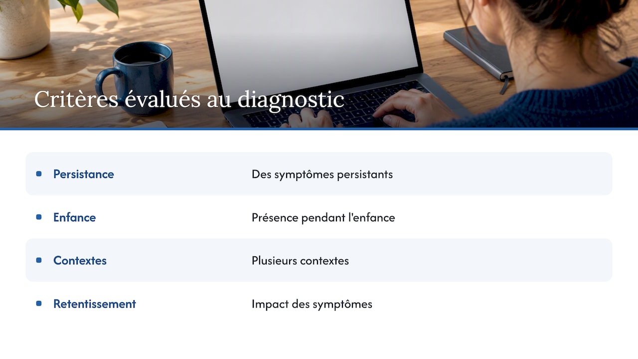 Quatre dimensions prises en compte au diagnostic