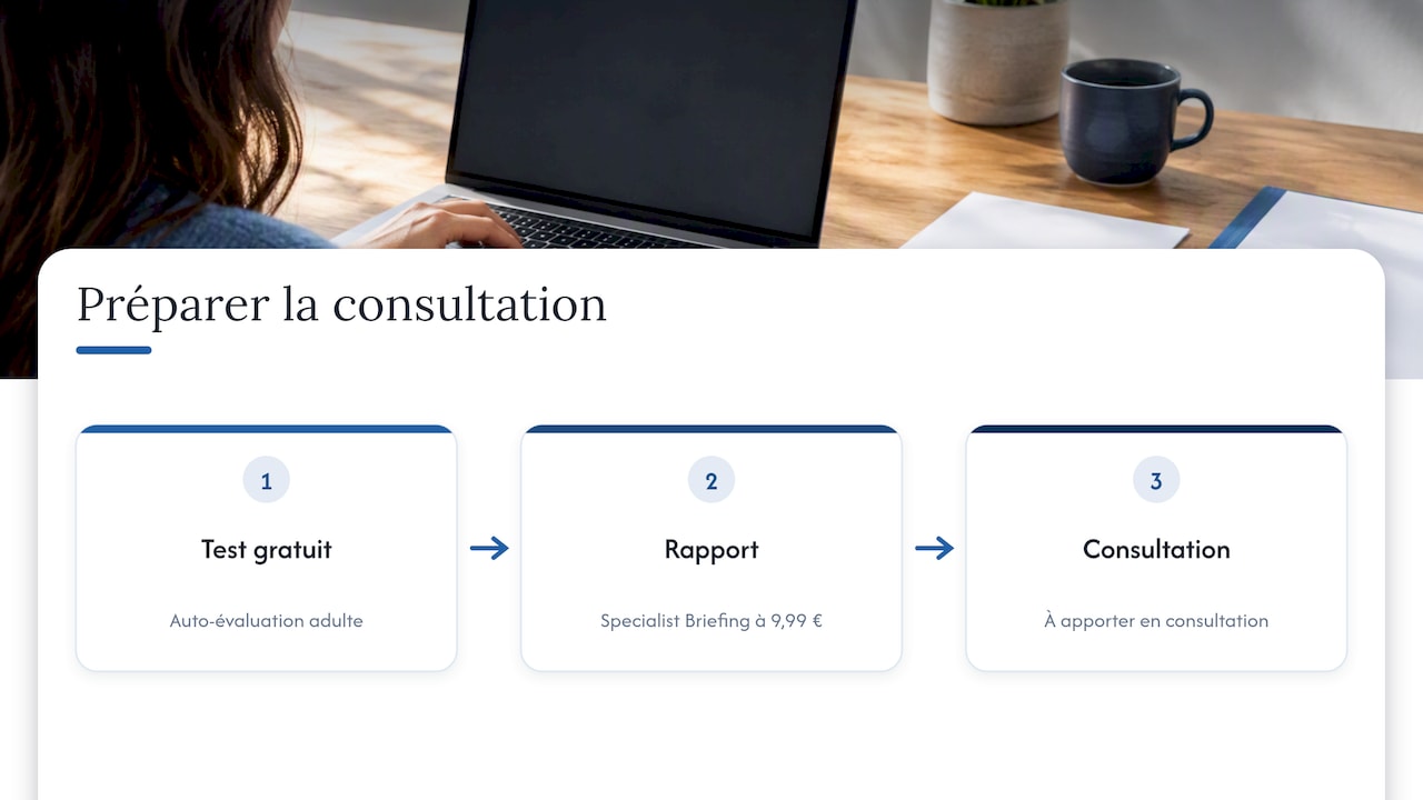 Comment Omniprism vous aide à préparer votre consultation — overview diagram