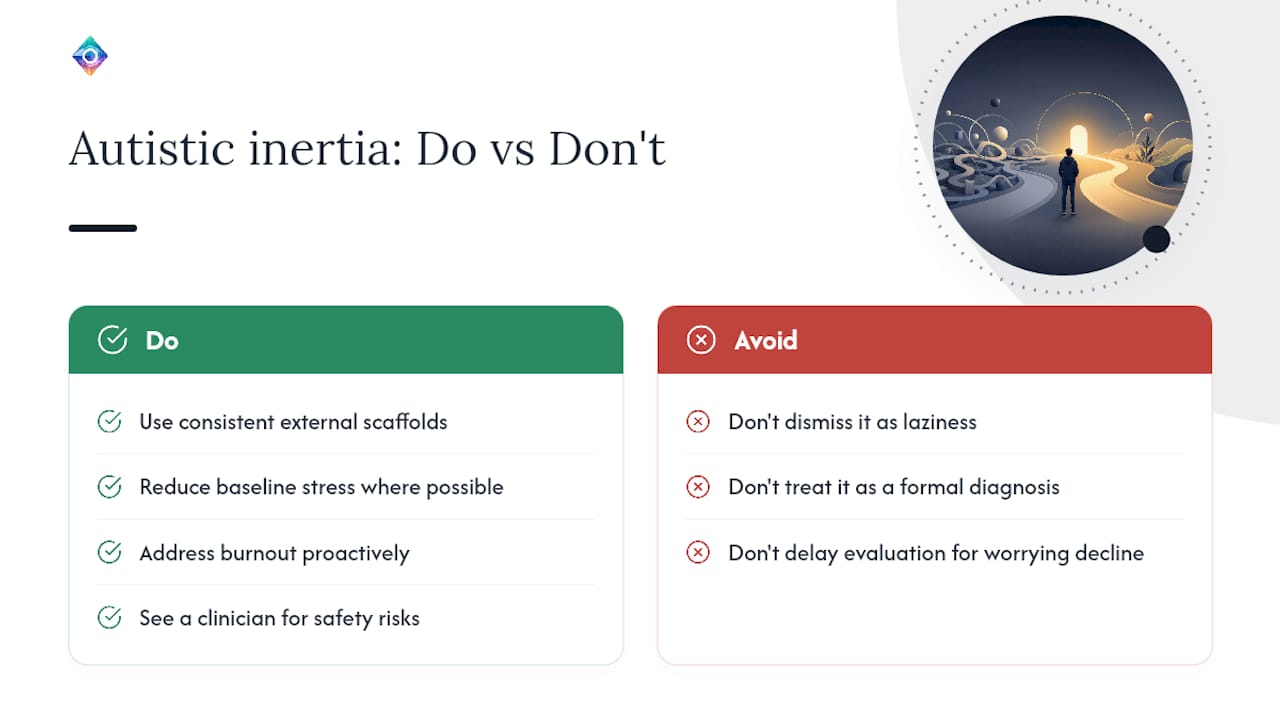 Frequently Asked Questions — overview diagram