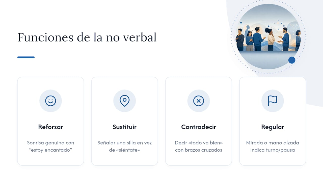 Cuatro funciones de la comunicación no verbal