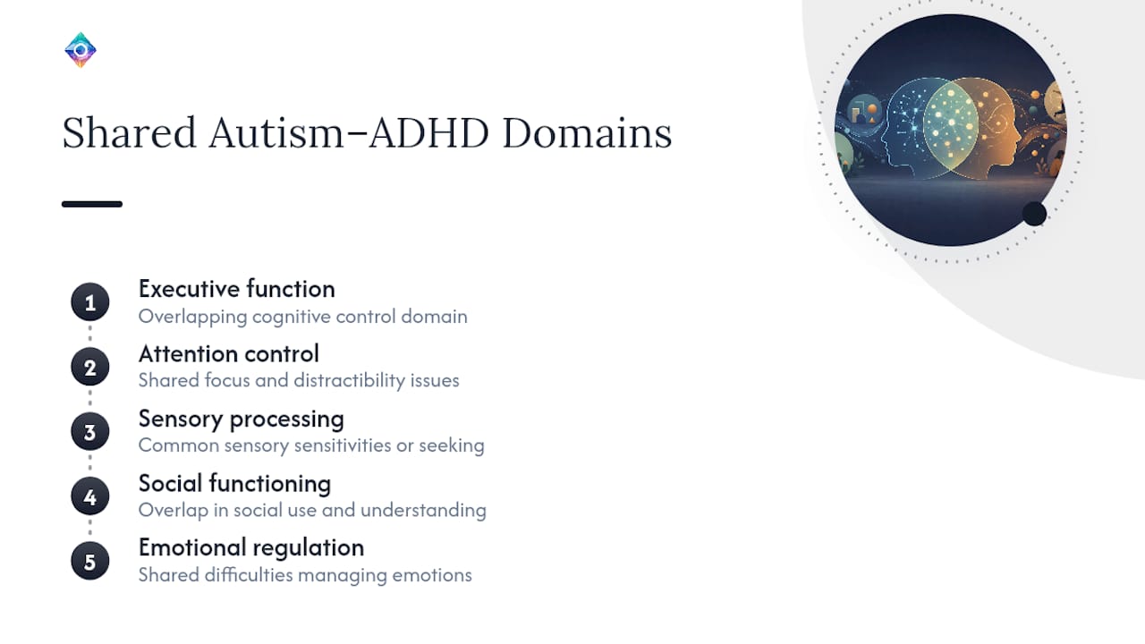 Five domains where autism and ADHD overlap