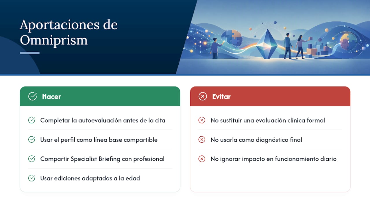 Qué aporta una autoevaluación accesible como Omniprism — overview diagram
