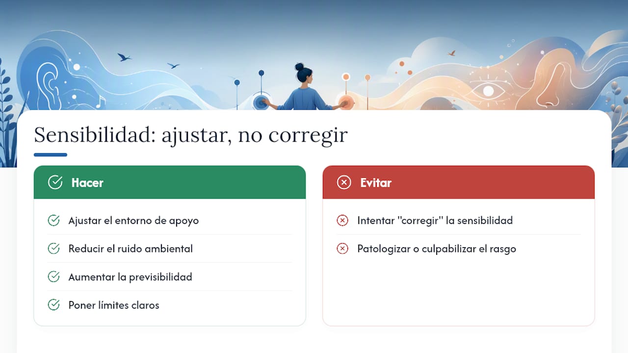 La sensibilidad como fortaleza, no como fallo a corregir — overview diagram