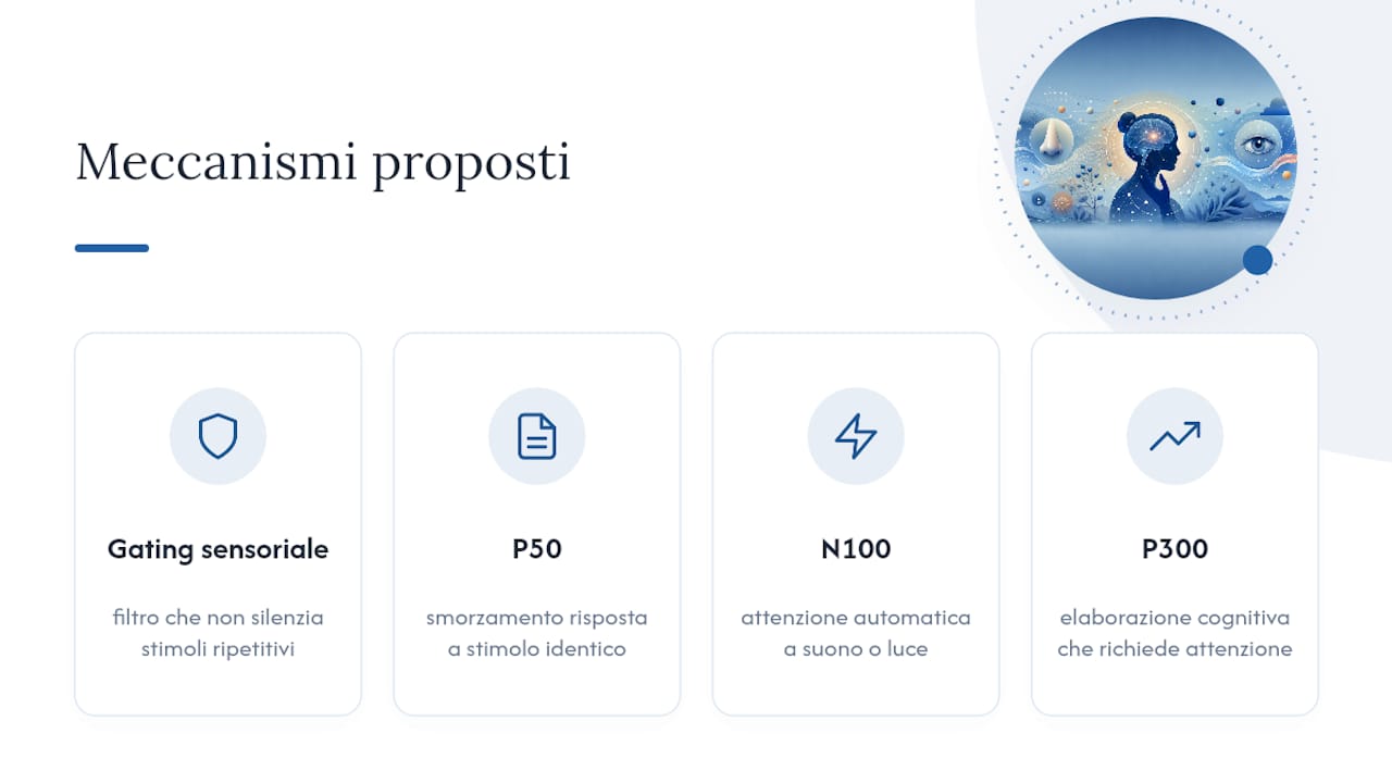 Quali sono le cause e i meccanismi biologici proposti? — overview diagram
