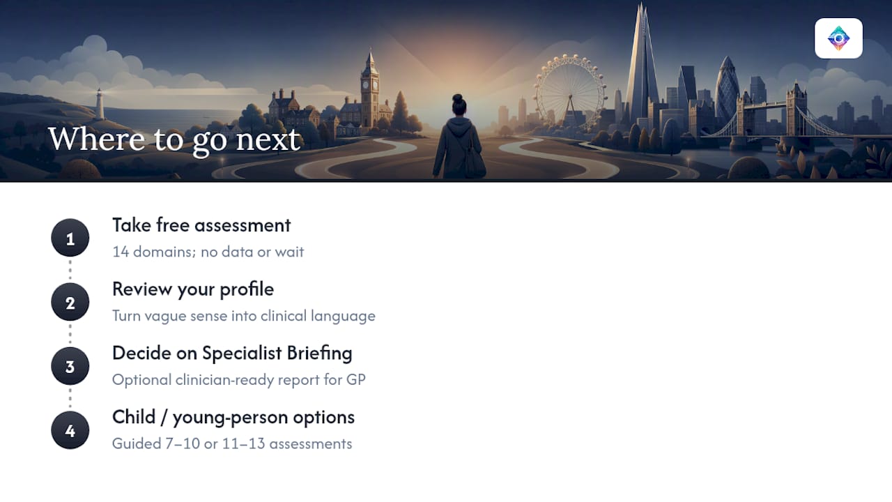 Try Omniprism: where to go next — overview diagram