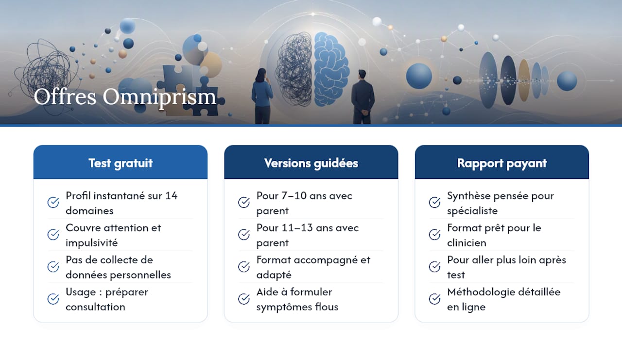 Structurer votre dossier avant la consultation avec Omniprism — overview diagram
