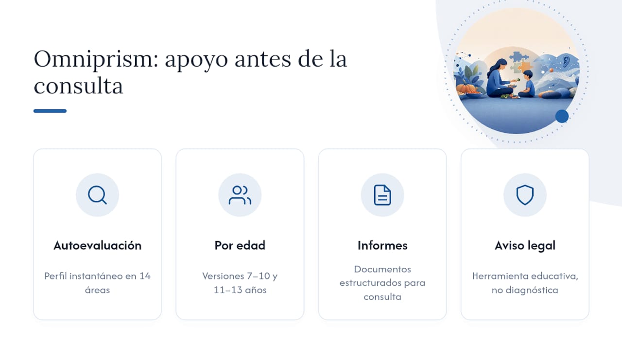Omniprism como apoyo para preparar la consulta — overview diagram