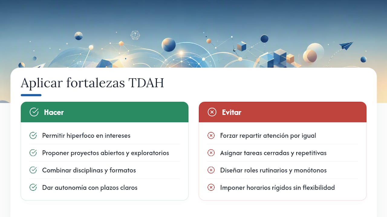 Fortalezas TDAH en el aula y en el trabajo: cómo aplicarlas — overview diagram