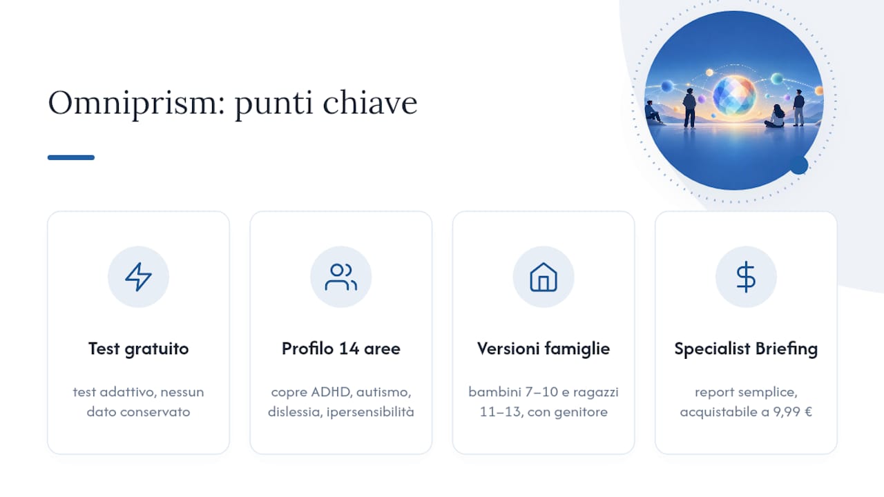 Come iniziare un percorso di autovalutazione con Omniprism — overview diagram